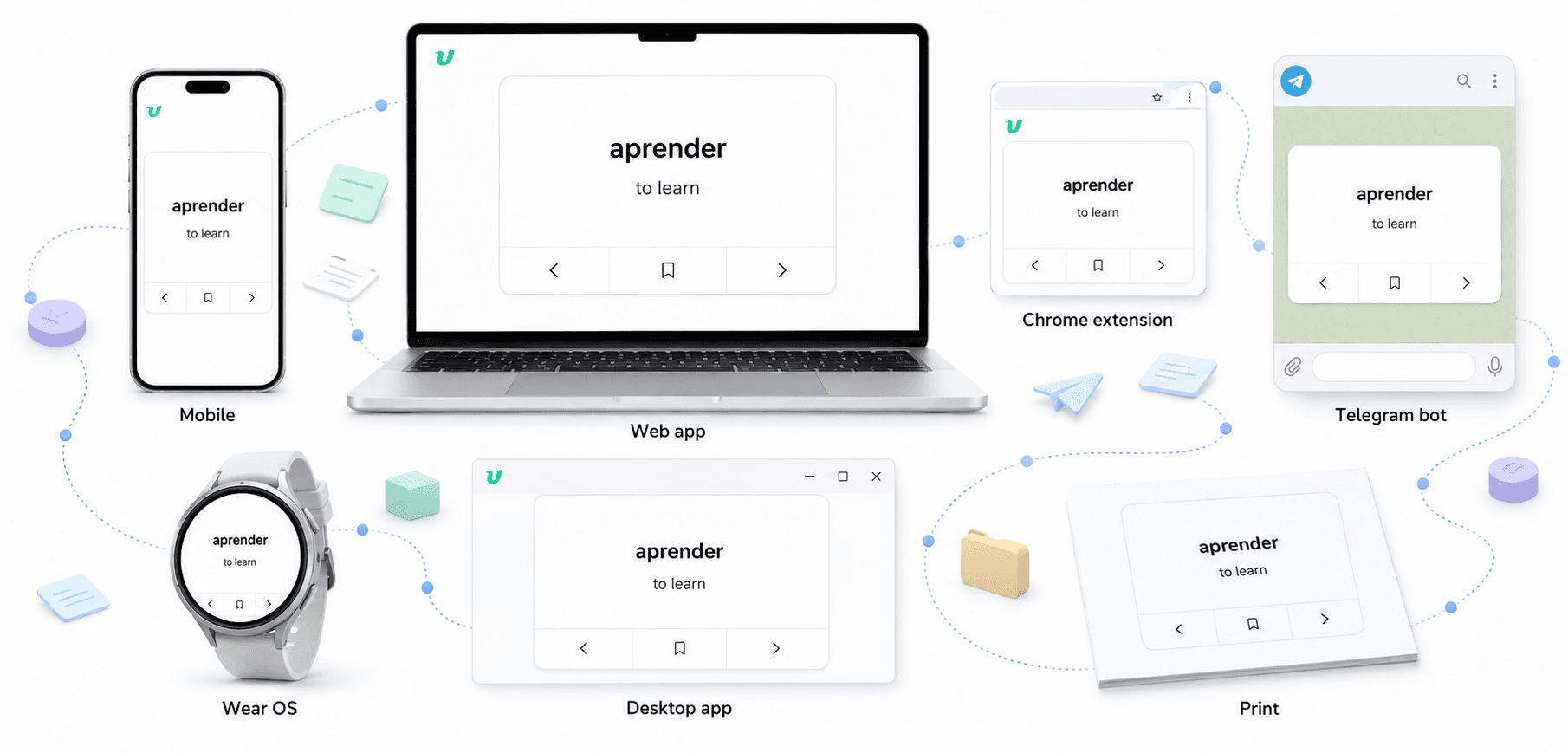 The word “aprender” shown on every Vocabista surface — web app, mobile, desktop app, Chrome extension, Wear OS watchface, Telegram bot, and a printed practice sheet